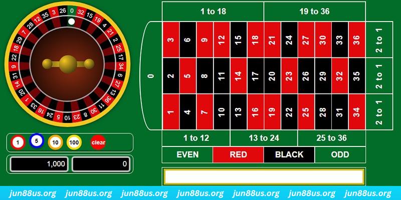 red88 game bai iwin tren may tinh