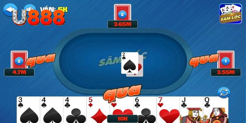 red88 xổ số thứ bảy hàng tuần