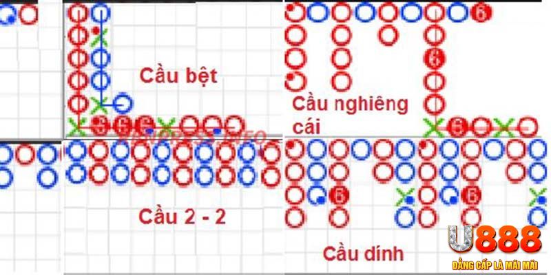 red88 tai game danh bai tien len tren may tinh